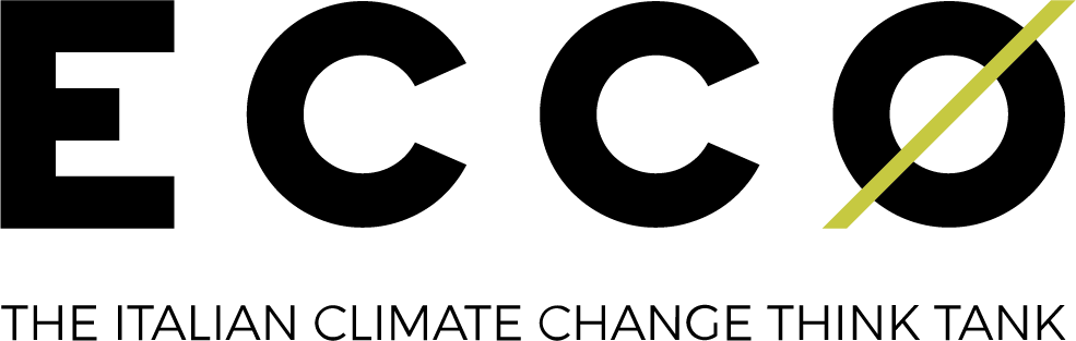 ECCO LOGO