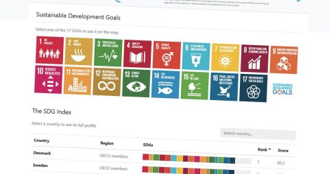 Global SDG assessment shows the EU needs to step up its efforts